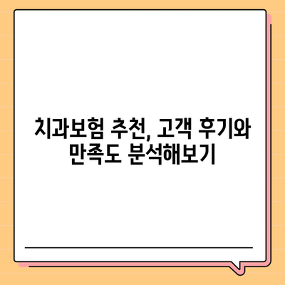 충청남도 논산시 화지동 치아보험 가격 비교 및 추천 | 치과보험, 가입조건, 에이스, 라이나, 2024 가이드