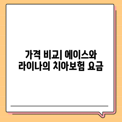 인천시 옹진군 연평면 치아보험 가격 비교와 추천 | 에이스, 라이나, 가입조건 및 2024 가이드