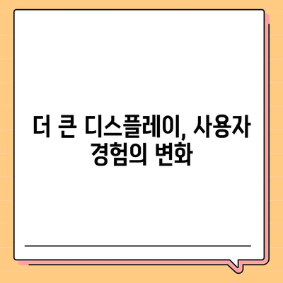 아이폰 16 한국 1차 출시국 확정, 프로 가격과 더 큰 디스플레이