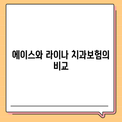 충청북도 보은군 산외면 치아보험 가격 비교 및 추천 | 치과보험, 에이스, 라이나, 가입조건, 2024년 가이드