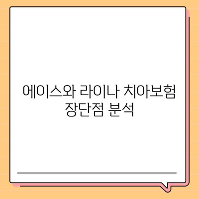 울산시 울주군 삼남면 치아보험 가격 비교 및 추천 | 가입조건, 에이스, 라이나, 2024 가이드