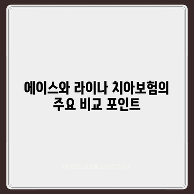 경기도 과천시 막계동 치아보험 가격 비교 및 추천 | 치아보험, 가입조건, 에이스, 라이나, 2024 가이드