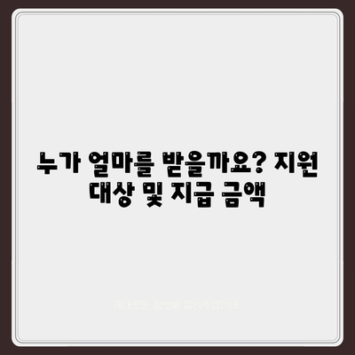 대구시 군위군 의흥면 민생회복지원금 | 신청 | 신청방법 | 대상 | 지급일 | 사용처 | 전국민 | 이재명 | 2024