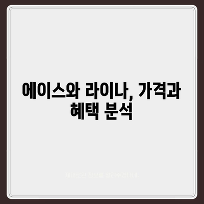 서울시 관악구 청룡동 치아보험 가격 비교 및 추천 가이드 | 에이스, 라이나, 가입조건, 2024