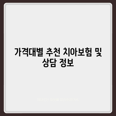 경기도 구리시 교문2동 치아보험 가격 비교 및 추천 | 치과보험, 에이스, 라이나, 가입조건, 2024 가이드