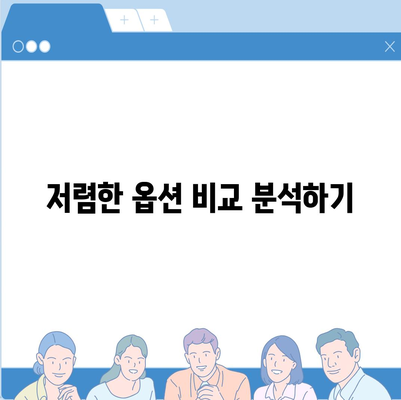 치아 교정 비용을 최소화하는 간과되지 않는 5가지 팁 | 치아 교정, 비용 절감, 건강 관리