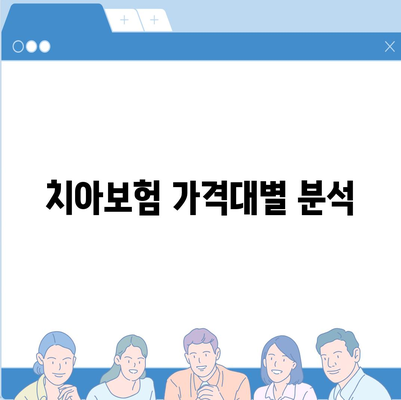 2024년 광주시 남구 월산5동 치아보험 가격 비교 및 추천 | 치과보험, 에이스, 라이나, 가입조건"