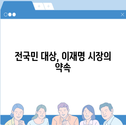 광주시 서구 농성2동 민생회복지원금 | 신청 | 신청방법 | 대상 | 지급일 | 사용처 | 전국민 | 이재명 | 2024