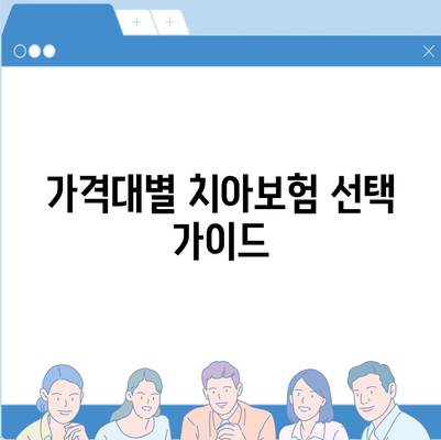 서울시 강북구 수유2동 치아보험 가격 비교 및 추천 2024 | 치과보험, 에이스, 라이나, 가입조건