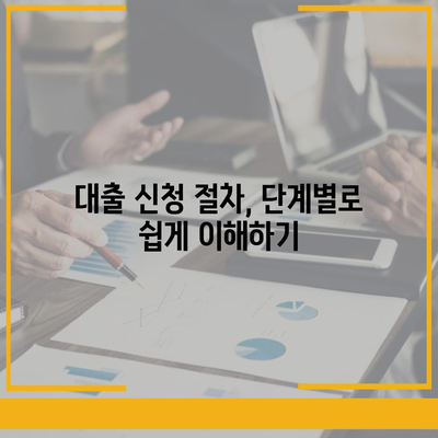 사업자대출 신청 방법| 쉽게 알아보는 절차와 요건 가이드 | 대출 신청, 자영업자 금융, 지원 정책