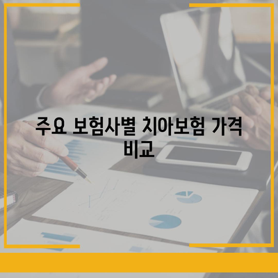 대구시 동구 공산동 치아보험 가격 비교 및 추천 | 보험사, 가입조건, 2024 가이드