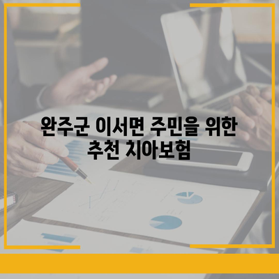 전라북도 완주군 이서면 치아보험 가격 비교 및 추천 가이드 | 치과보험, 에이스, 라이나, 가입조건, 2024