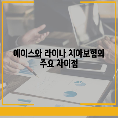 충청북도 청주시 청원구 내덕2동 치아보험 가격 비교 및 추천 가이드 | 치과보험, 에이스, 라이나, 가입조건, 2024