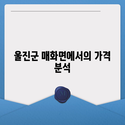 경상북도 울진군 매화면 치아보험 가격 비교 및 추천 | 치과보험, 가입조건, 에이스, 라이나, 2024 정보 가이드