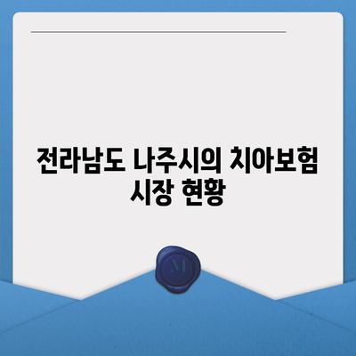 전라남도 나주시 문평면 치아보험 가격 비교 가이드 | 치과보험, 에이스, 라이나, 가입조건, 2024