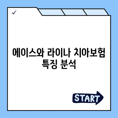 경상남도 김해시 내외동 치아보험 가격 비교와 추천 | 치과보험, 에이스, 라이나, 가입조건, 2024년 가이드"