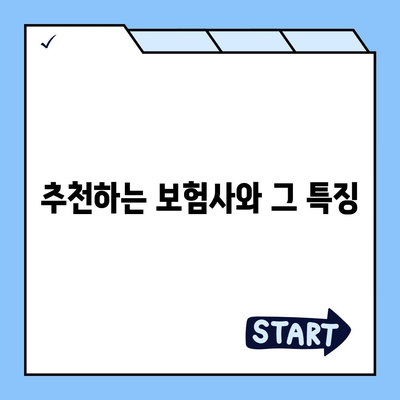 충청북도 청주시 청원구 중앙탑면 치아보험 가격 비교 가이드 | 추천 보험사, 가입조건, 2024년 최신 정보