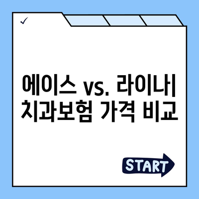 충청남도 아산시 선장면 치아보험 가격 비교와 추천 | 치과보험, 에이스, 라이나, 가입조건, 2024 가이드