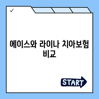 2024년 서울시 송파구 송파1동 치아보험 가격 비교 및 추천 | 치과보험 가입조건, 에이스, 라이나, 혜택 알아보기