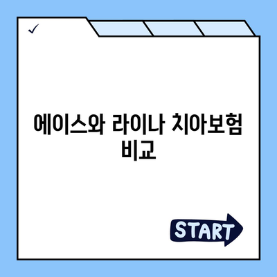 경상북도 경산시 서부1동 치아보험 가격 비교 및 추천 가이드 | 치과보험, 에이스, 라이나, 가입조건 2024