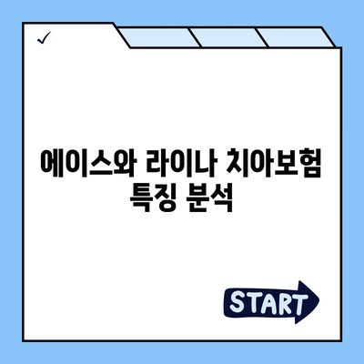 서울시 강남구 삼성1동 치아보험 가격 비교 및 추천 | 치과보험, 에이스, 라이나, 가입조건, 2024 가이드"