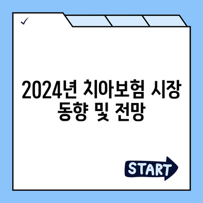 충청북도 제천시 금성면 치아보험 가격 비교 가이드 | 에이스, 라이나, 추천, 가입조건, 2024