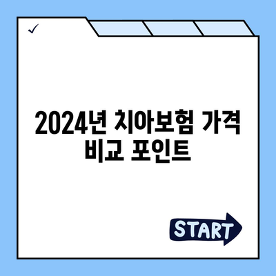 충청북도 청주시 서원구 성화동 치아보험 가격 비교와 추천 | 에이스, 라이나, 가입조건, 2024 가이드