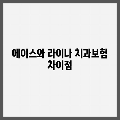 2024년 인천시 강화군 길상면 치아보험 가격 비교 및 추천 | 치과보험, 에이스, 라이나, 가입조건"