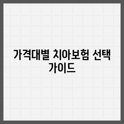 강원도 삼척시 가곡면 치아보험 가격 비교 가이드 | 치과보험 추천, 에이스, 라이나, 가입조건 및 2024 정보