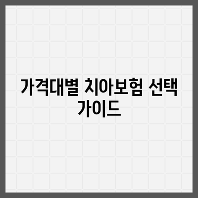 서울시 노원구 월계1동 치아보험 가격 비교 및 추천 | 치과보험, 에이스, 라이나, 가입조건, 2024 가이드