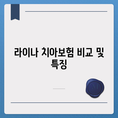 대구시 달서구 상인2동 치아보험 가격 비교 및 추천 | 에이스, 라이나, 가입조건, 2024 가이드