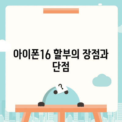 아이폰16 할부 | 비용, 요건, 이점 안내