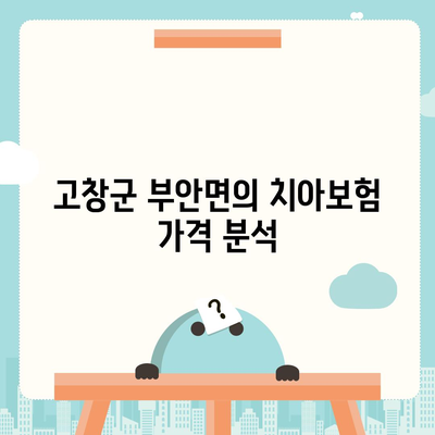 전라북도 고창군 부안면 치아보험 가격 비교 및 추천 가이드 | 치과보험, 에이스, 라이나, 가입조건, 2024