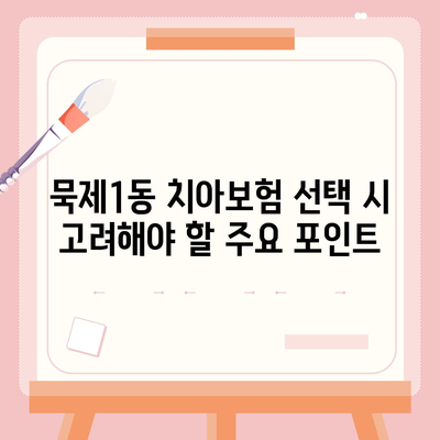 서울시 중랑구 묵제1동 치아보험 가격 비교 및 추천 | 치과보험, 에이스, 라이나, 가입조건, 2024 가이드