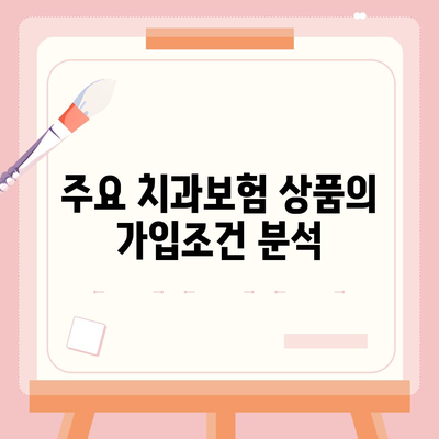 인천시 계양구 계양2동 치아보험 가격 및 가입조건 비교 가이드 | 치과보험, 에이스, 라이나, 추천, 2024