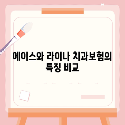 인천 연수구 동춘3동 치아보험 가격 비교 가이드 | 치과보험, 에이스, 라이나, 추천, 가입조건 2024"