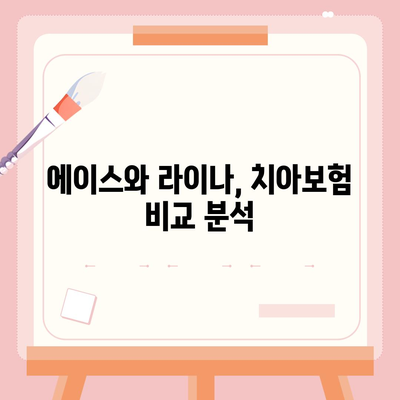 대전시 중구 석교동 치아보험 가격 비교 및 추천 가이드 | 치과보험, 가입조건, 에이스, 라이나, 2024