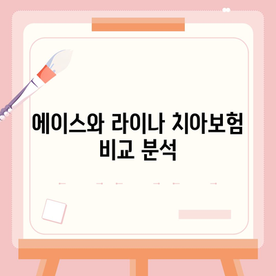 전라남도 완도군 약산면 치아보험 가격 비교 및 추천 가이드 | 에이스, 라이나, 가입조건, 2024"