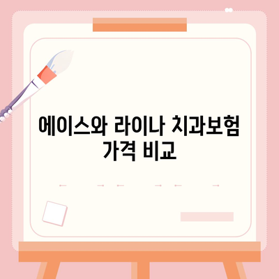 대구시 중구 동인2가동 치아보험 가격 비교 및 추천 가이드 | 치과보험, 에이스, 라이나, 가입조건, 2024