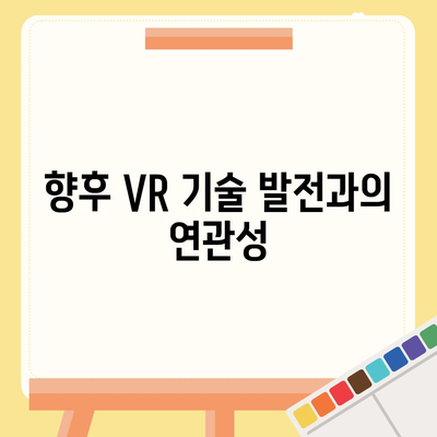 아이폰16 VR 헤드셋 | 몰입형 경험