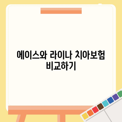 울산시 중구 약사동 치아보험 가격 비교 및 추천 가이드 | 에이스, 라이나, 가입조건, 2024