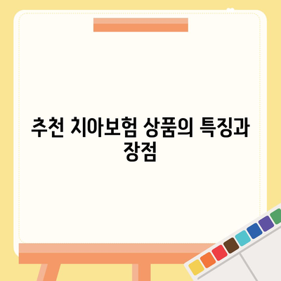 강원도 영월군 상동읍 치아보험 가격 비율과 추천 비교 2024 | 치과보험, 에이스, 라이나, 가입조건, 팁