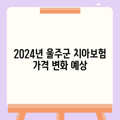 울산시 울주군 삼동면 치아보험 가격 비교 및 추천 | 에이스, 라이너, 가입조건, 2024 가이드