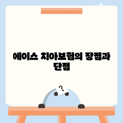 충청남도 금산군 군북면 치아보험 가격 비교 및 추천 | 에이스, 라이나, 가입조건, 2024 가이드