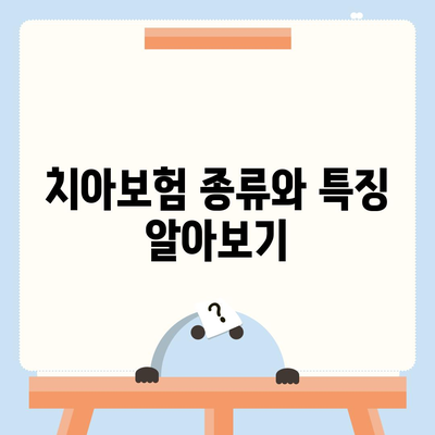 경상북도 영주시 휴천3동 치아보험 가격 비교와 추천 | 치과보험, 에이스, 라이나, 가입조건, 2024 가이드