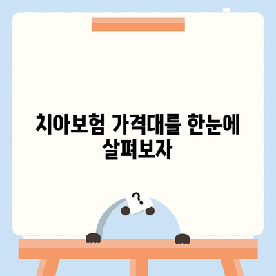 부산시 북구 구포2동 치아보험 가격 비교 및 추천 가이드 | 치과보험, 에이스, 라이나, 가입조건, 2024