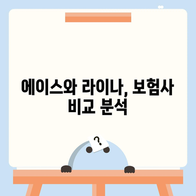 부산시 금정구 장전1동 치아보험 가격 비교와 가입조건 | 추천 보험사, 에이스, 라이나, 2024년 최적 선택 가이드