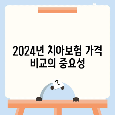 전라남도 해남군 문내면의 치아보험 가격 비교 및 추천 가이드 | 치과보험, 에이스, 라이나, 가입조건, 2024