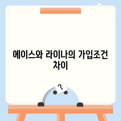 서울시 중구 필동 치아보험 가격 비교 및 추천 | 치과보험, 가입조건, 에이스, 라이나, 2024 가이드