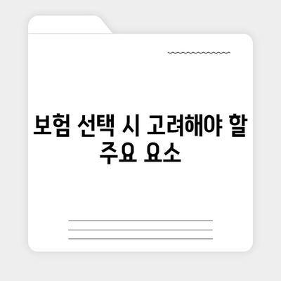 2024 경상남도 거제시 능포동 치아보험 가격 비교 및 추천 | 치과보험, 에이스, 라이나, 가입조건 알아보기"